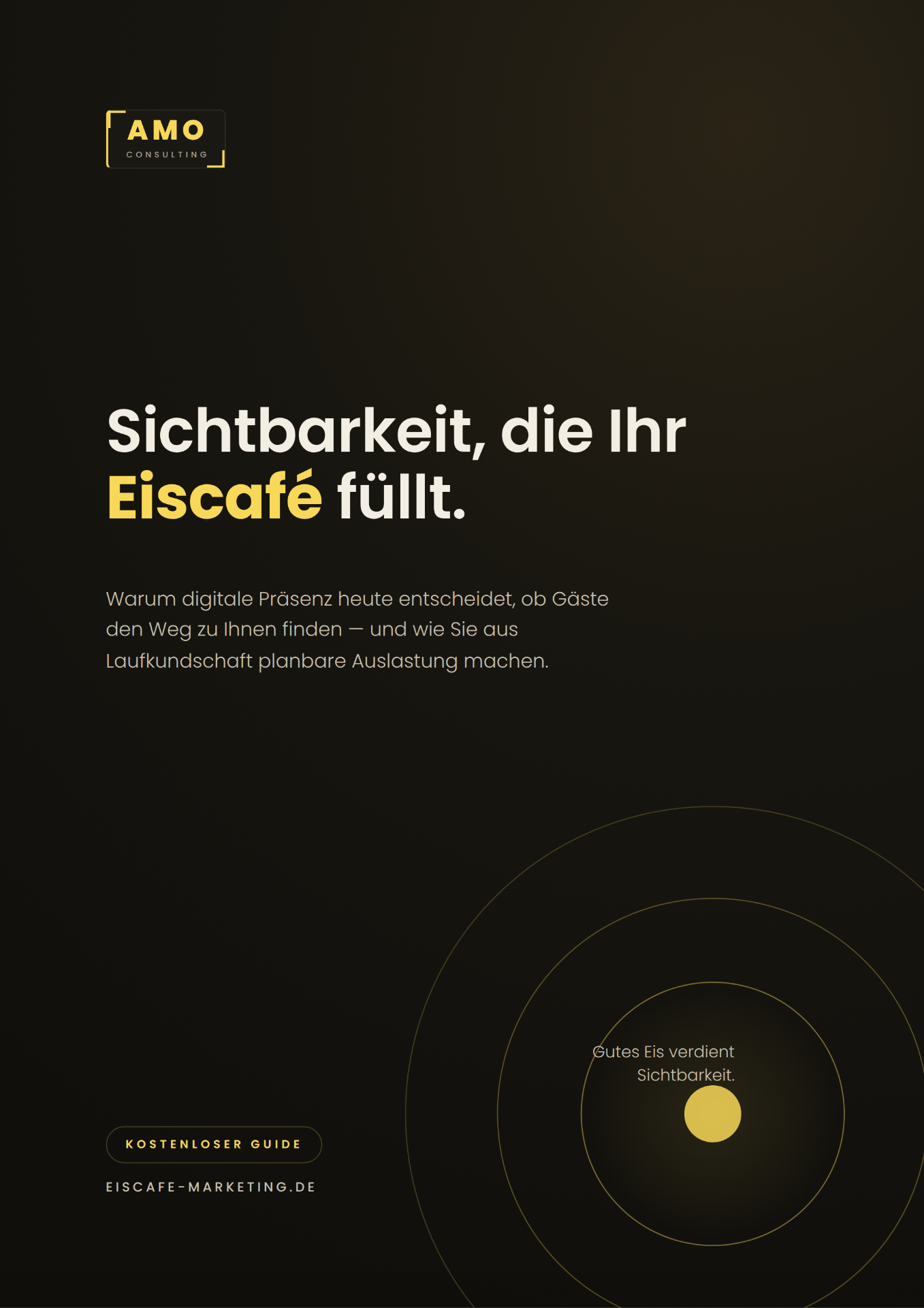AMO Eiscafé Sichtbarkeits-Guide — Cover
